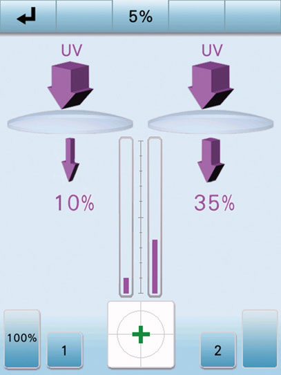 Nidek - LM 7P / 7 Lensometer